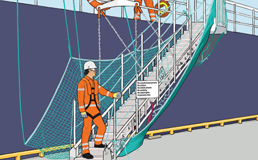 Gangway Nets & Other Industrial Nets1